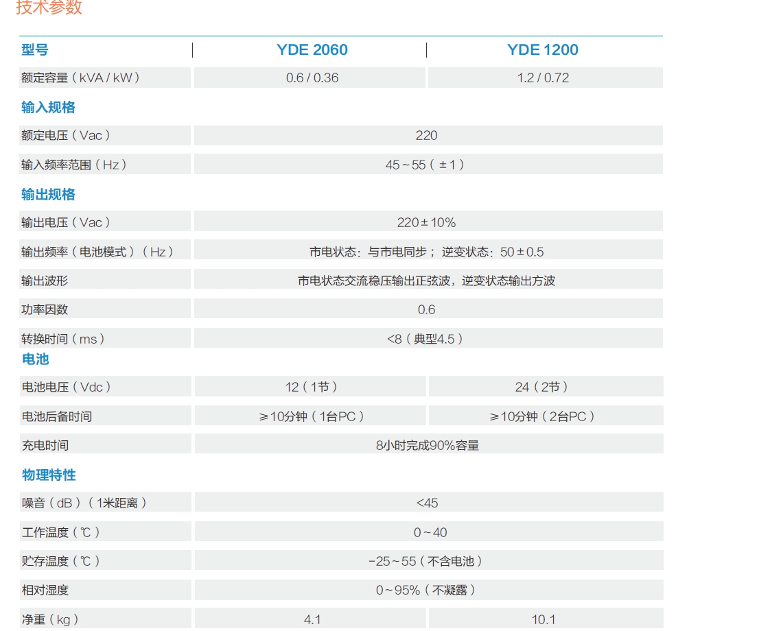 科士达ups电源YDE1200