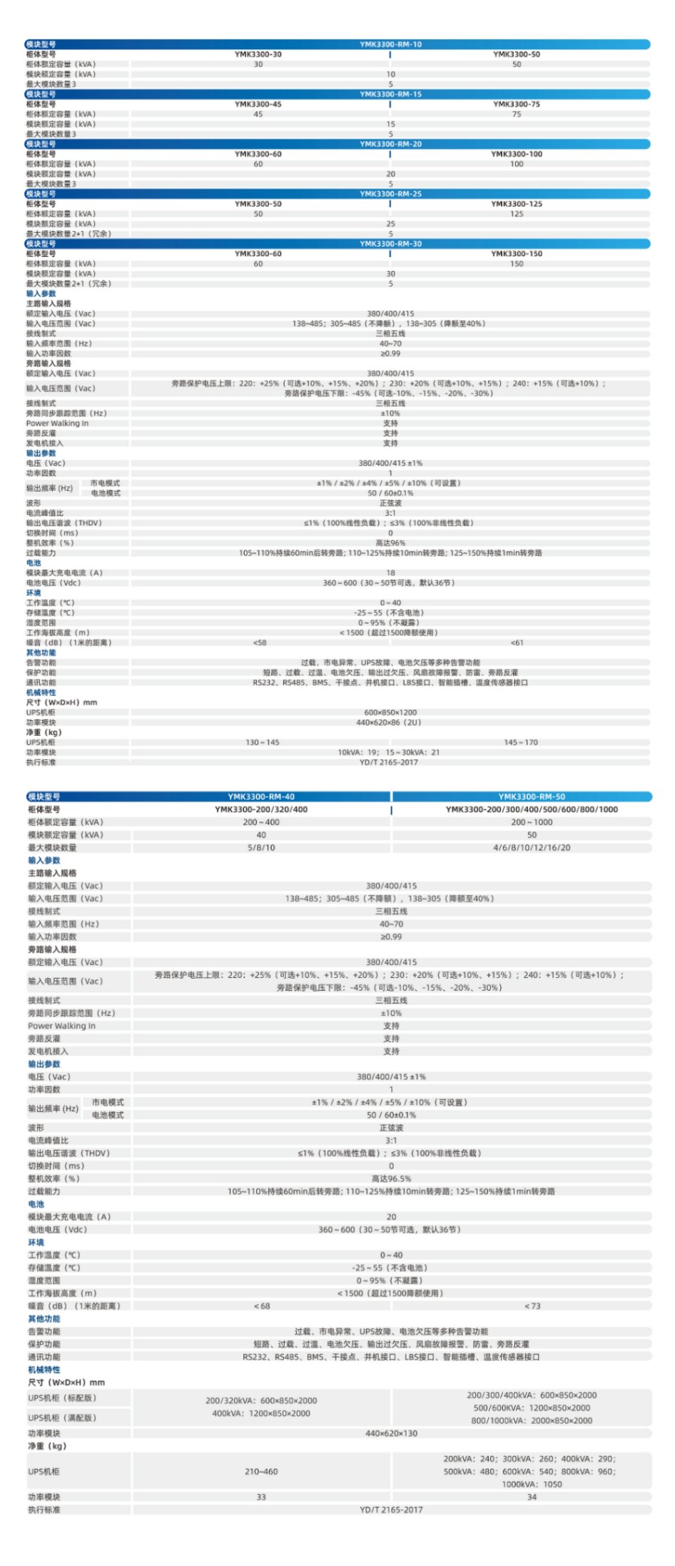 科士达ups电源YMK3300