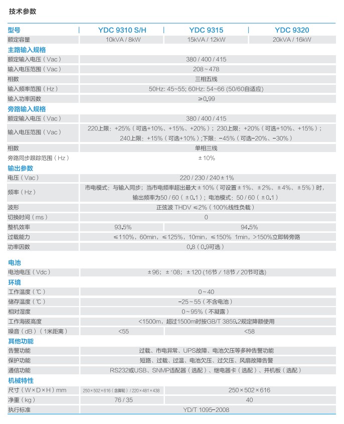 2塔式