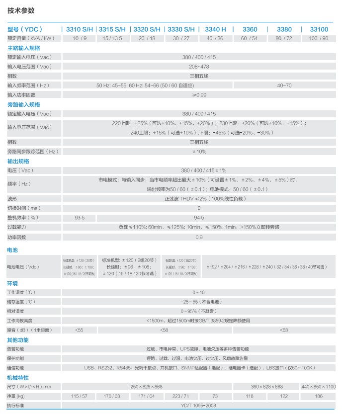 2塔式