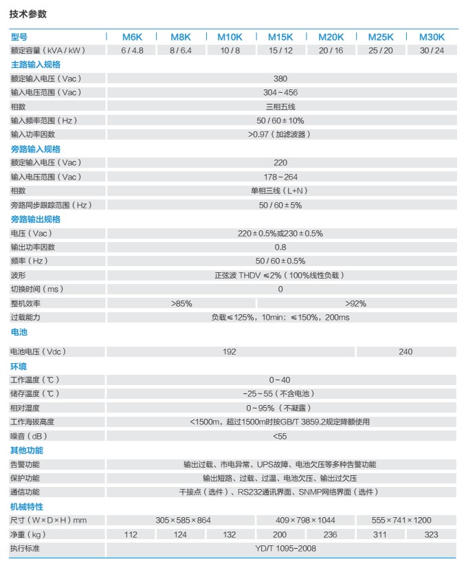 1-1PHH03006136