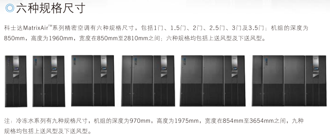 1-1PHH20440562