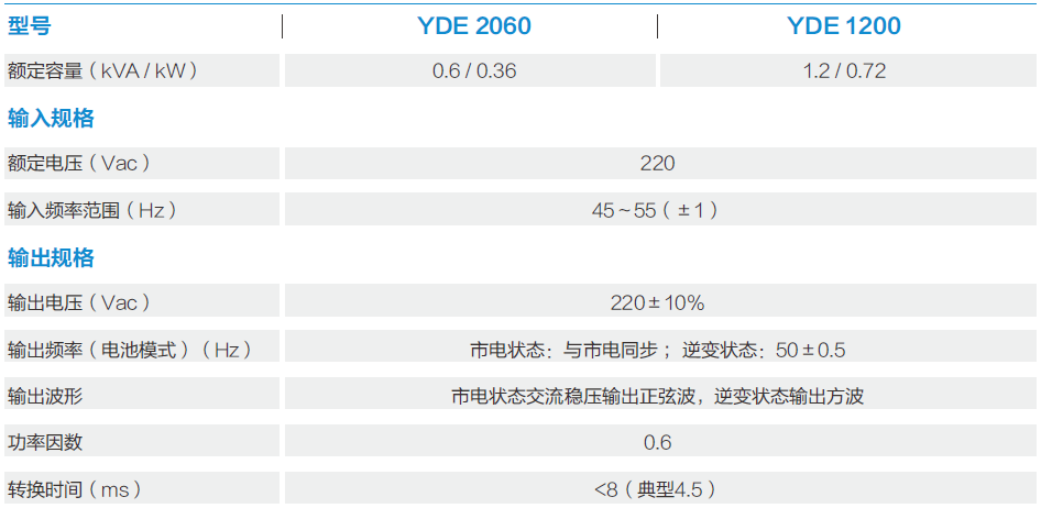 1-24032219325V49
